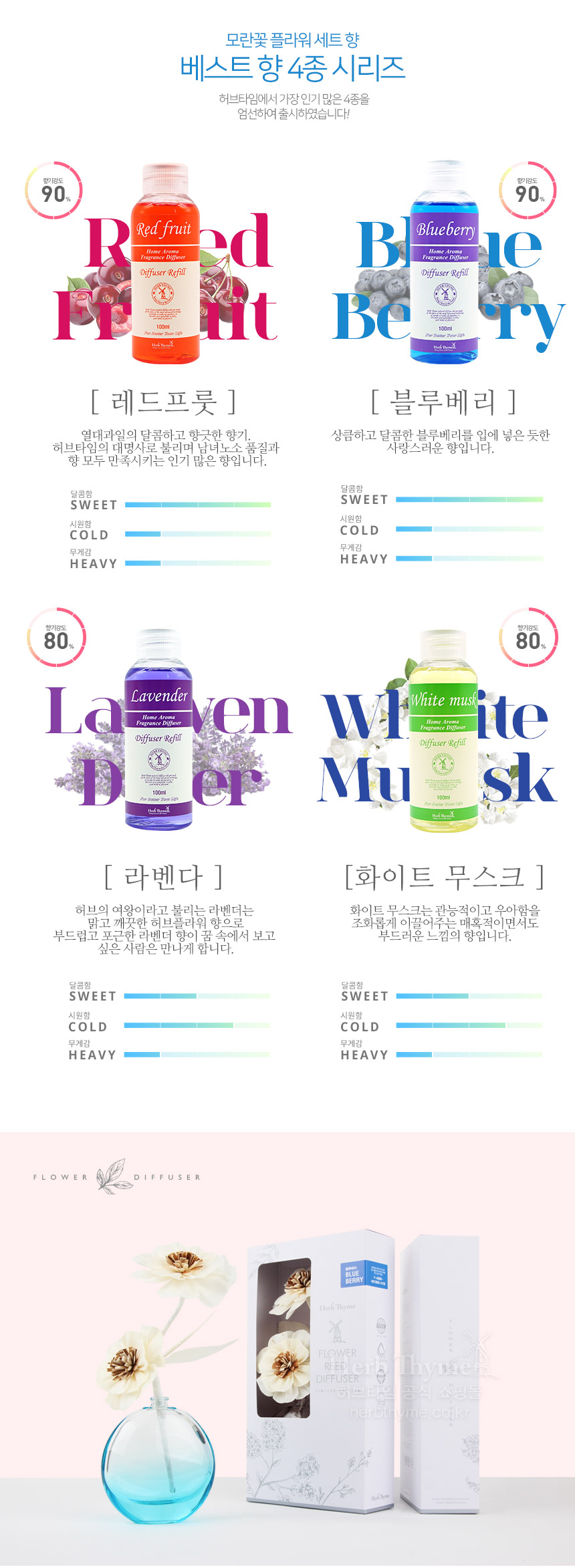 NEW 허브타임 모란 플라워 디퓨저 20,000원 - 허브타임 인테리어, 캔들/디퓨져, 방향제, 액체 바보사랑 NEW 허브타임 모란 플라워 디퓨저 20,000원 - 허브타임 인테리어, 캔들/디퓨져, 방향제, 액체 바보사랑