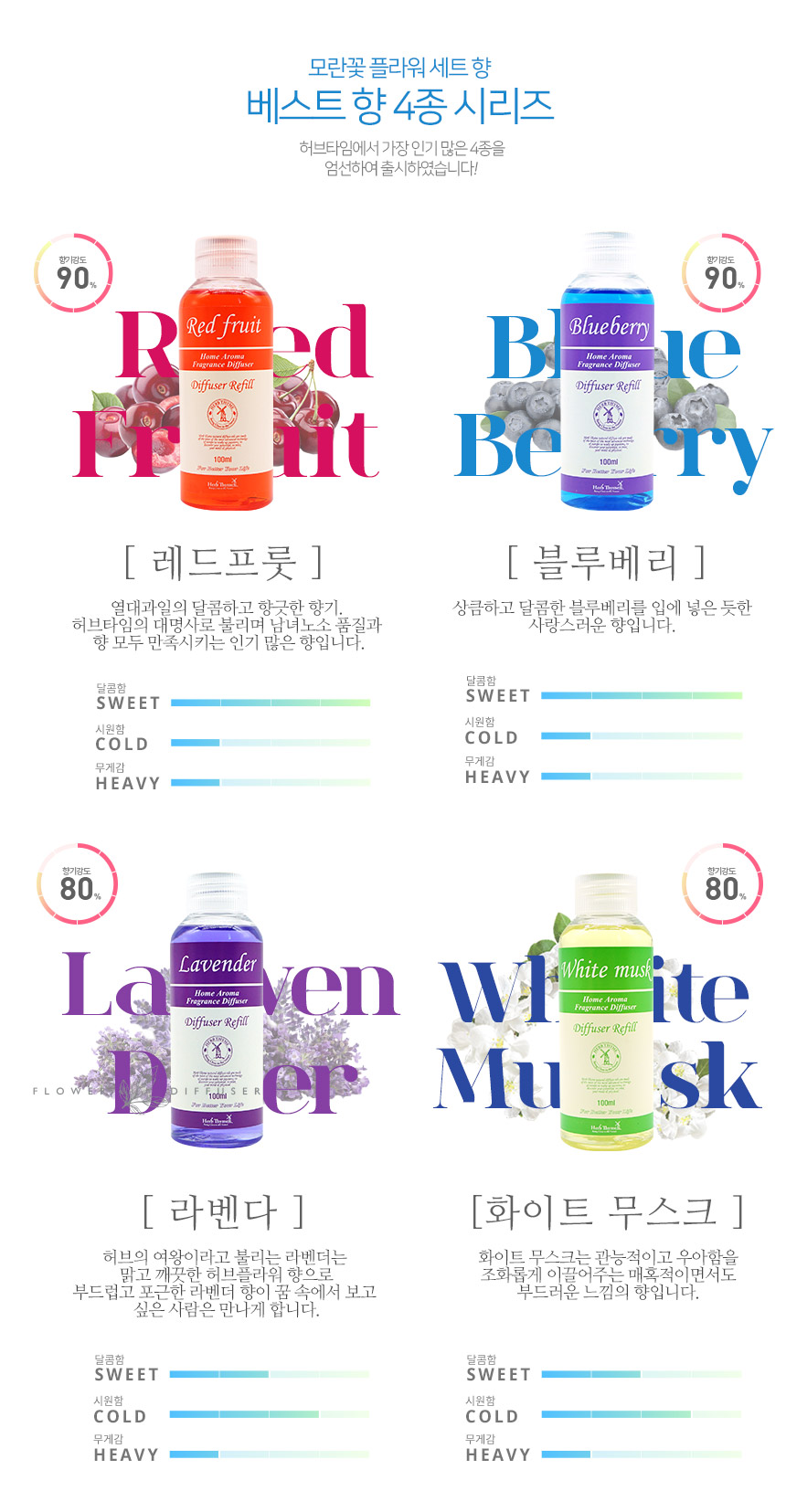 NEW 허브타임 호리병 스틱 플라워 디퓨저 20,000원 - 허브타임 인테리어, 캔들/디퓨져, 방향제, 액체 바보사랑 NEW 허브타임 호리병 스틱 플라워 디퓨저 20,000원 - 허브타임 인테리어, 캔들/디퓨져, 방향제, 액체 바보사랑